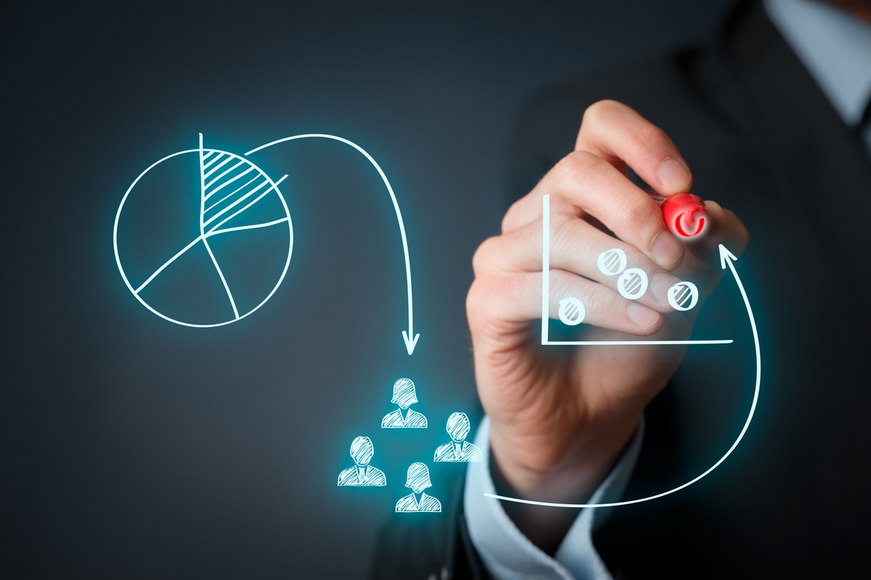 Business Growth Consulting Services